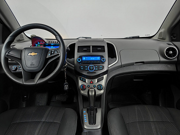 AVEO